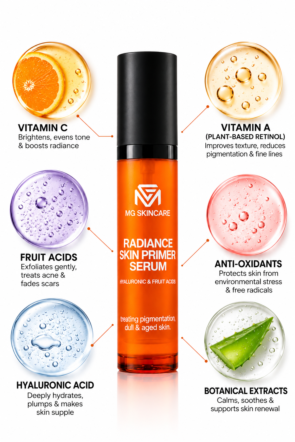 Radiance Serum with Vitamin C, A & Hyaluronic Acid