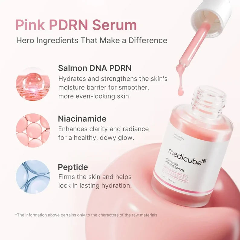 Medicube PDRN Pink Glass Skin Routine