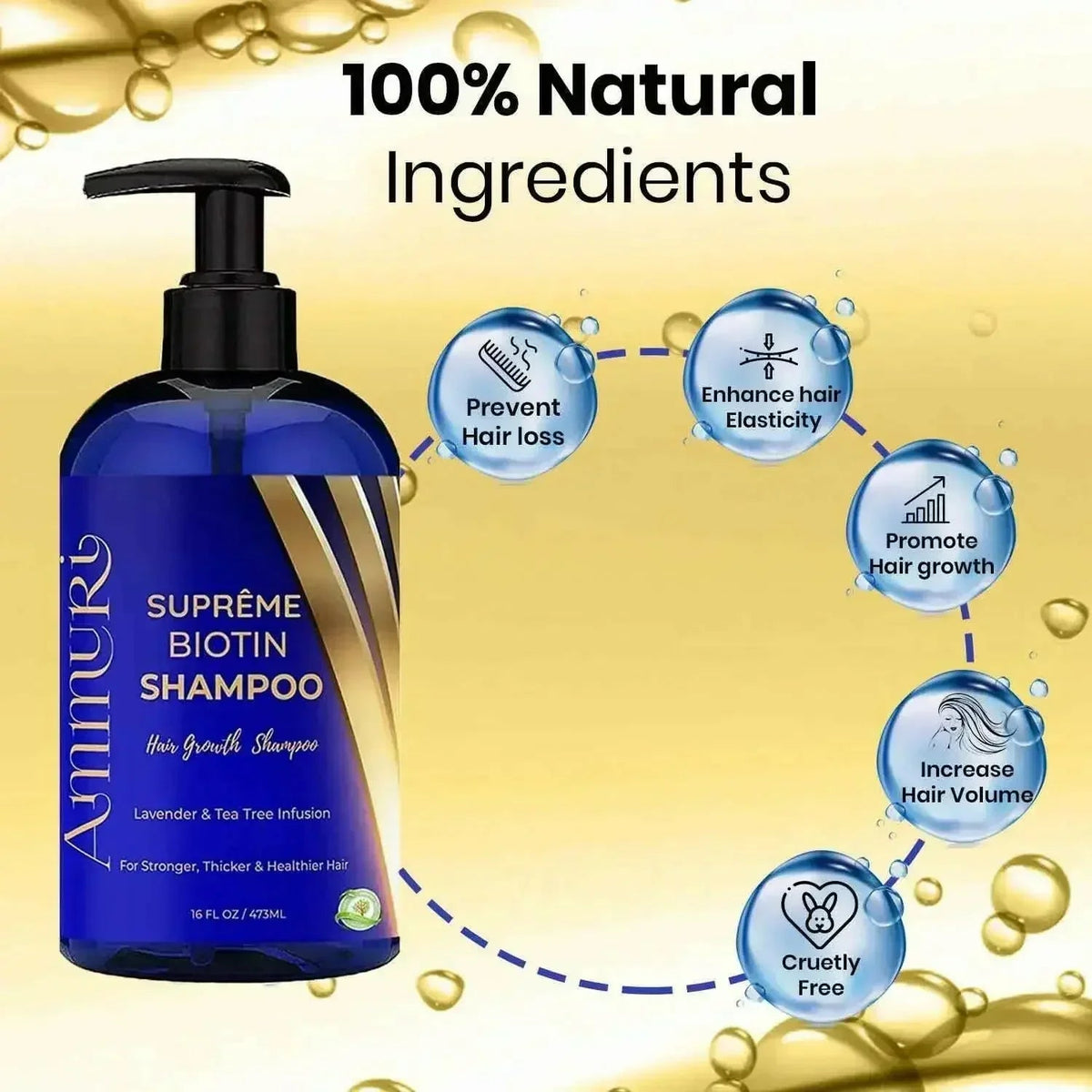 Biotin Shampoo & Hair Serum Set