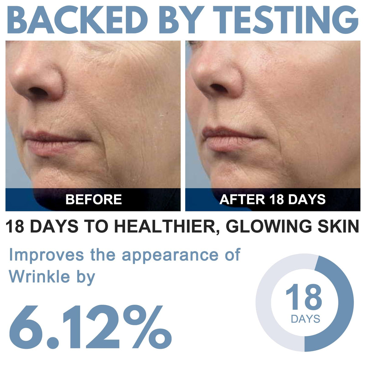 Euphea Copper Peptide Face Cream (30g)