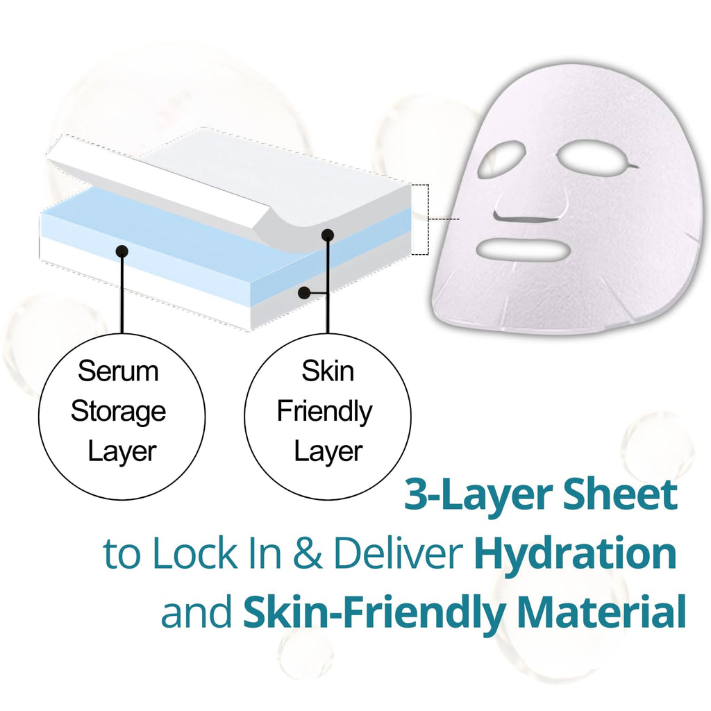 Lululun Face Masks, Hydration & Rice (14 sheets)